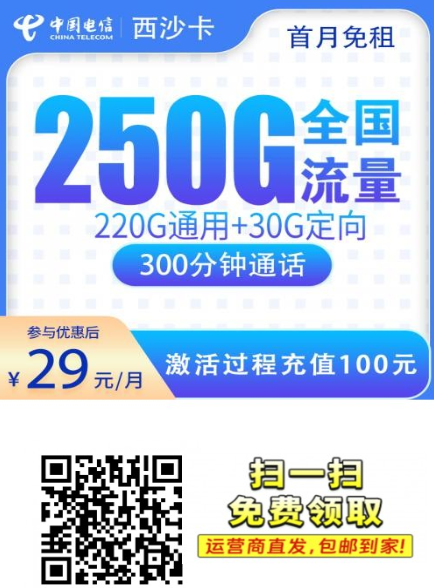 电信西沙卡深度解析：29元250G+300分钟，真实优惠结构一次讲清